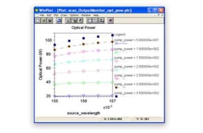 MOPA output versus source wavelength | 