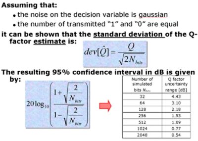 Fluctuations of the estimate | Synopsys