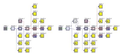 Single-channel (1550nm) 90-km long OC-192 link | Synopsys