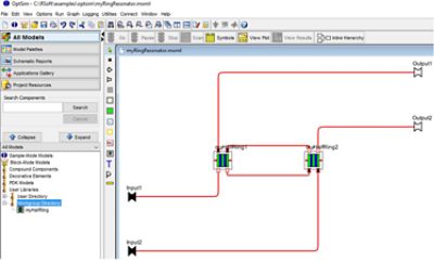 OptSim Circuit compound component using two half-ring PDKs to create a ring resonator circuit | Synopsys