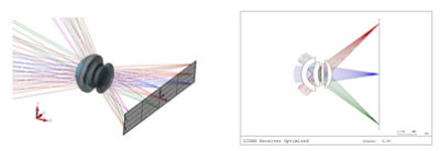 Image 21: CODE V optical design software for LiDAR systems | Synopsys
