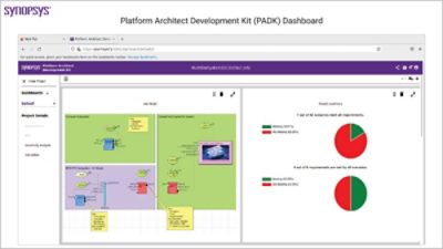 cloud-based-virtual-prototyping-synopsys-padk-dashboard-image