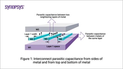 Parasitic Extraction Figure 1  | Synopsys