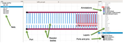 Parasitic visualization
