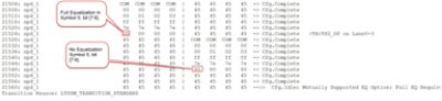 PCIe 5.0 equalization modes for optimized link bring-up