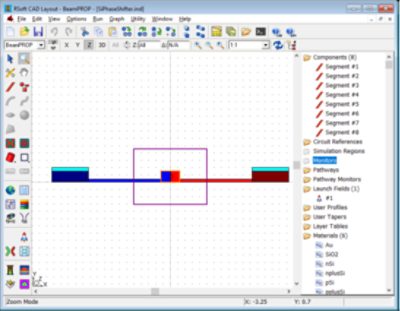 Create a Phase Shifter from Device to Circuit and Layout