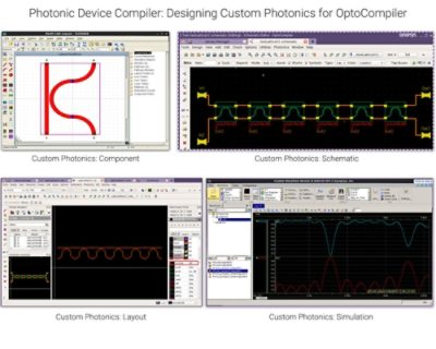 Photonic Device Compiler | 