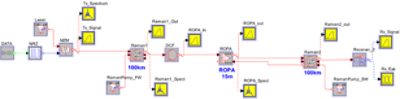 EDFA Gain Modulation