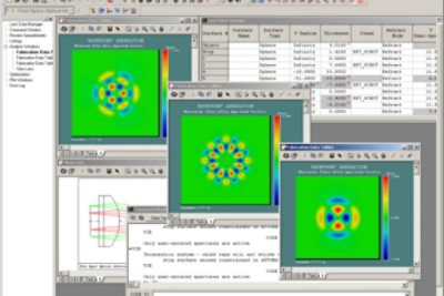 Multimode Amplitude Profiles