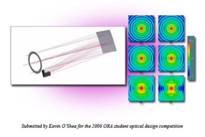 Optical Relay