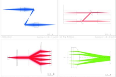 Photonic Device Montage