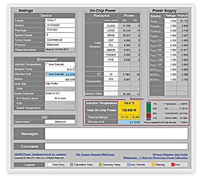 Example scenario of Xilinx XPower Estimator