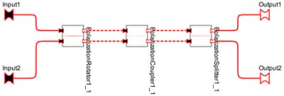 Schematic layout in OptSim Circuit | 