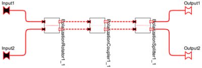 Schematic layout in OptSim Circuit | Synopsys