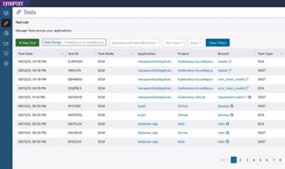 Polaris dashboard appsec testing