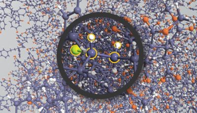QuantumATK polymer simulation software is used to design polymers with improved thermo-mechanical, thermal conductivity and optical properties within R&D of areas such as photoresist, transparent polymers, rubber-like polymers for tire industry and thermoset polymers for insulation industry.
Polymer building and equilibration tools in QuantumATK provide reliable polymer models, which can then be simulated using fully automated workflows, powered by a highly scalable MPI parallelized molecular dynamics (MD) engine. 