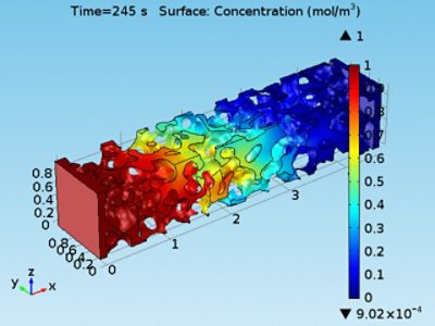 Modelling velocity effect of rock pore-throats in COMSOL Multiphysics