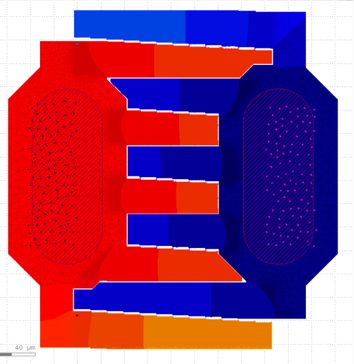 potential distribution