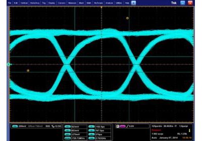 Intel Custom Foundry 22nm Tri-Gateシリコンで2133Mbpsで実行した DesignWare DDR3 PHYのアイ・ダイアグラム