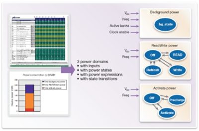 Capture existing spreadsheet information for your component