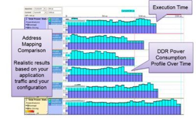 UPF 3.0 Power Analysis Results