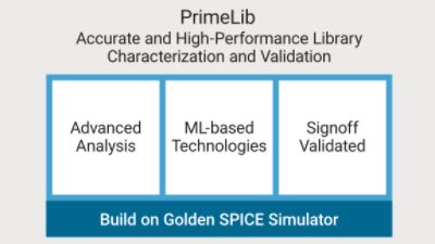 PrimeLib