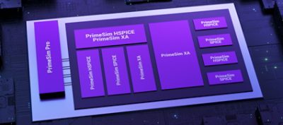 PrimeSim Continuum