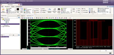 OptSim Elite Waveforms View | Synopsys