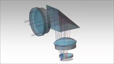 Tech Talks: Prisms in CODE V | 