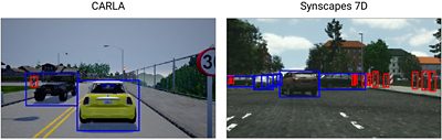 Comparison of CARLA and Synscapes 7D Neural Network Outputs