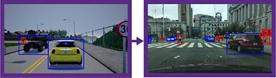 Neural Network Analysis of Autonomous Driving Simulation