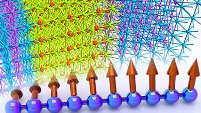 Arrows pointing to a lattice of some sort