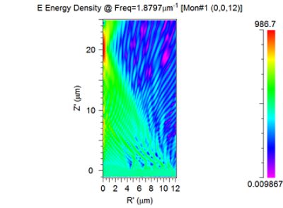 2D radial calculation results R-Z view | 