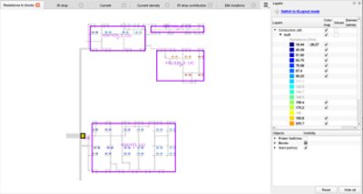 Res 2 blocks