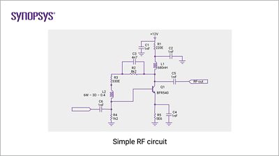 圖 2：簡易版RF 電路設計 | 新思科技