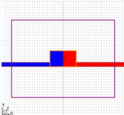 The constituent parts of the ring modulator: b) the phase shifter cross-section in the RSoft CAD | °ϲʿ