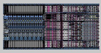 Routing