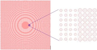 A Design Automation and Simulation Flow for Lens Systems Containing Multiple Metasurfaces