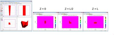 Structure set up in RSoft CAD and index cross section profiles at several waveguide positions | °ϲʿ