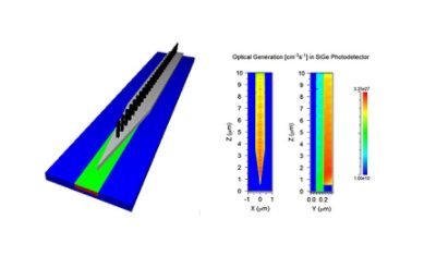 Co-Simulation Using Sentaurus TCAD and RSoft Products