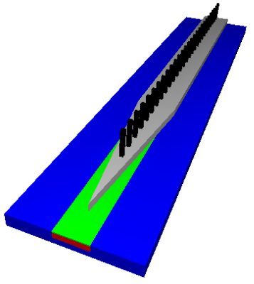 Optoelectronic co-simulation using  TCAD and RSoft tools