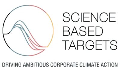 Science based Targets
