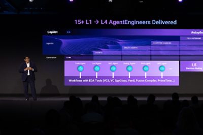 Shankar Krishnamoorthy, Chief Product Development Officer at Synopsys, delivers the keynote at the company’s annual user conference on March 11, 2026, in Santa Clara, Calif.   