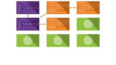 Black Duck (SCA) Codeprint Analysis | Synopsys