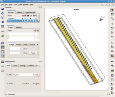 SiGe photodetector modeled in Sentaurus Device