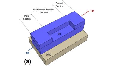 Silicon Nanowire