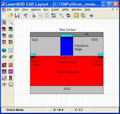 SOI MOS Waveguide Structure | Synopsys