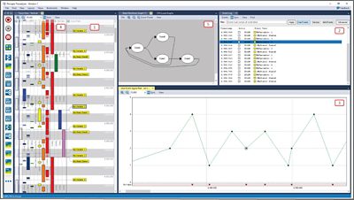 OpenVX Visualization Profiling Interface Screenshot