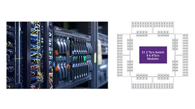 112G Ethernet PHY Design Challenges and the Path Forward