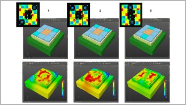 SerDes Design Trends in the Angstrom Era: Innovations and Challenges